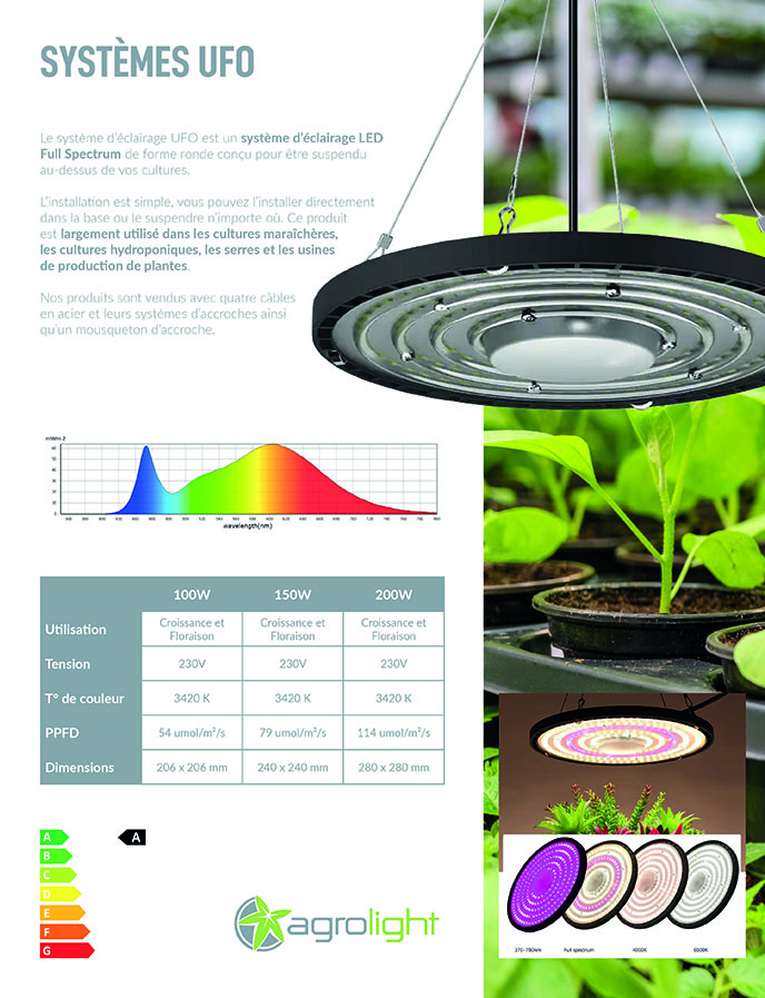 Systèmes UFO AgroLight